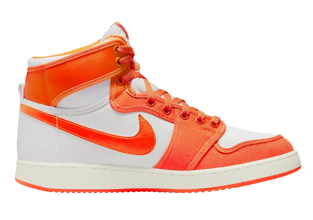 Air Jordan 1 AJKO Syracuse Raffle List • The Cop Guide